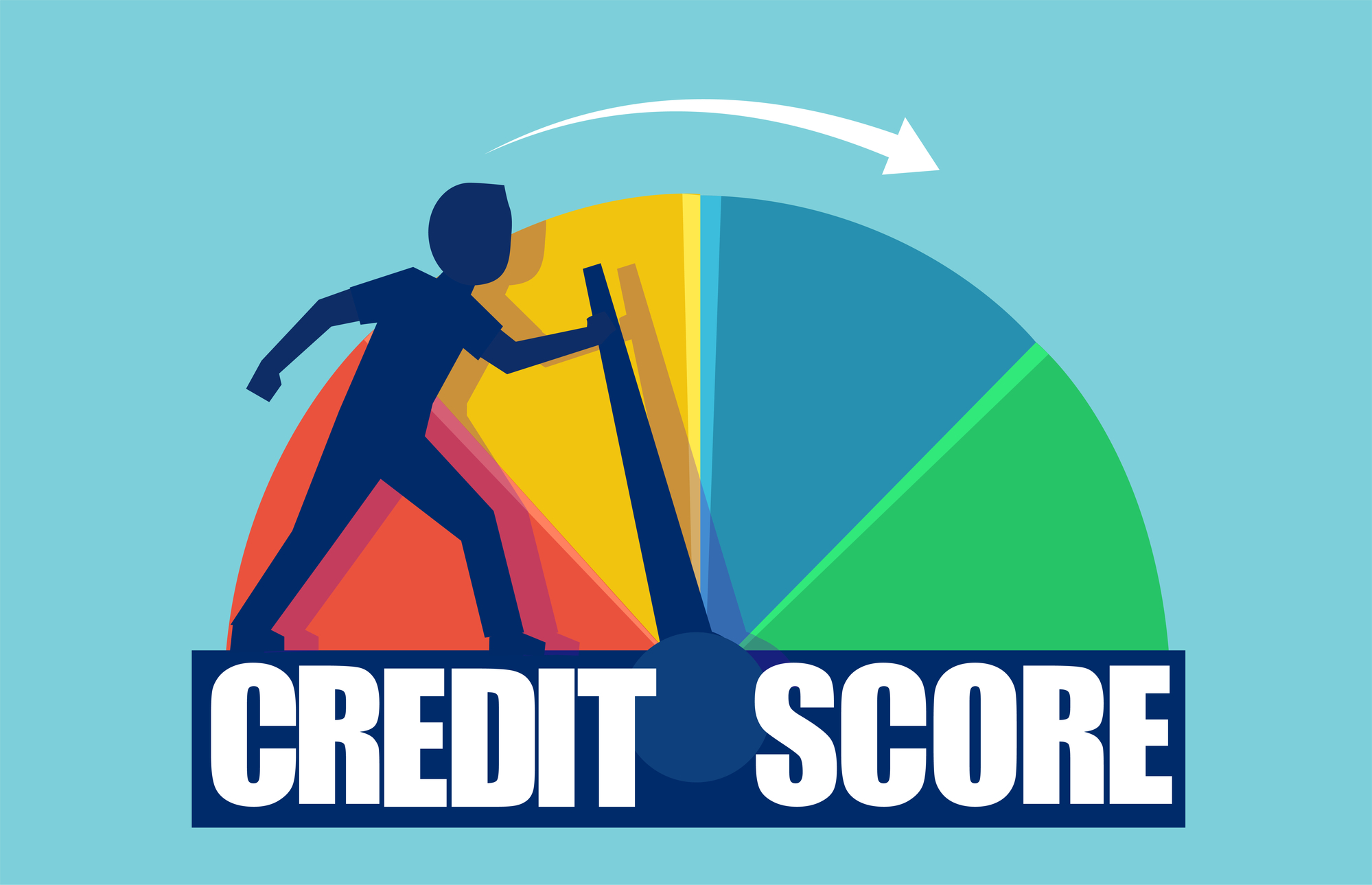 What is a good credit score in Canada?
